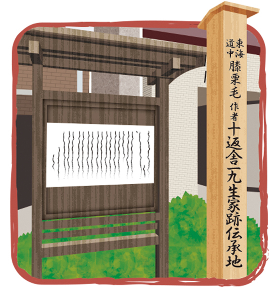十返舎一九生家跡伝承地